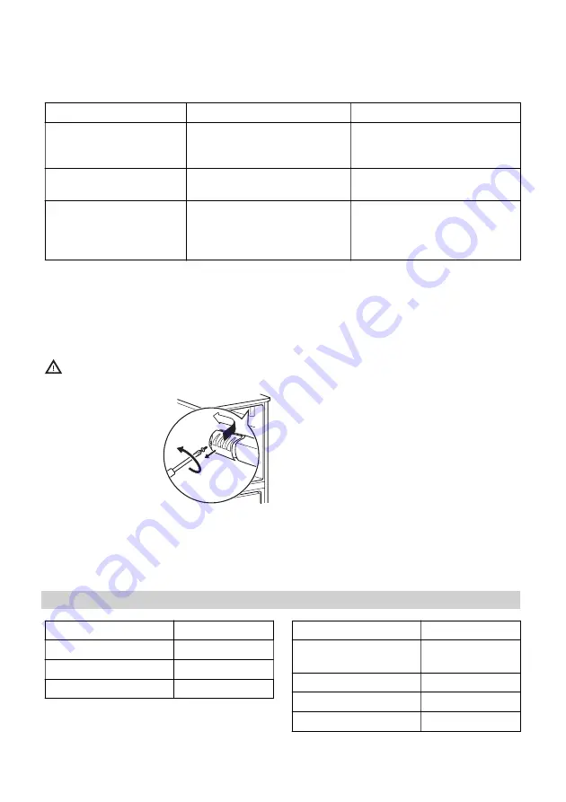 IKEA FROSTIG SC136 User Manual Download Page 59