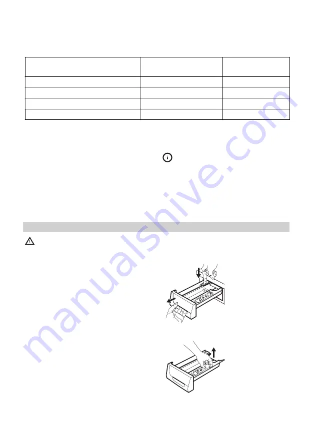 IKEA FWM7 Скачать руководство пользователя страница 18