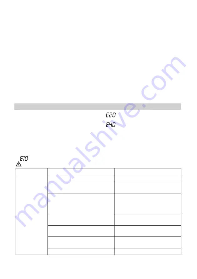 IKEA FWM7 Manual Download Page 49