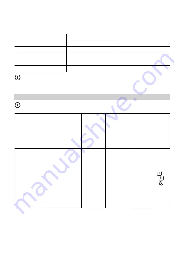 IKEA FWM7 Manual Download Page 71