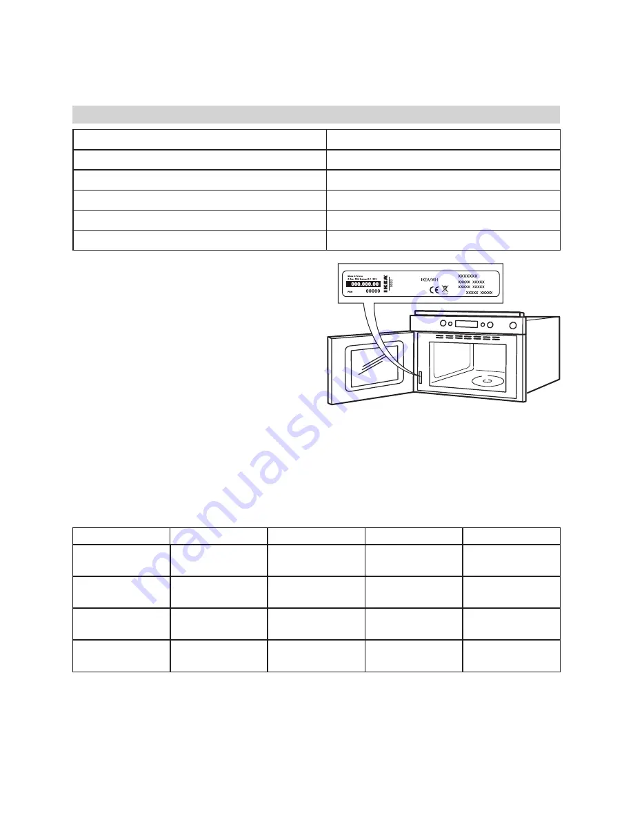 IKEA HUSHALLAFRAMTID MW3 Instruction Manual Download Page 33