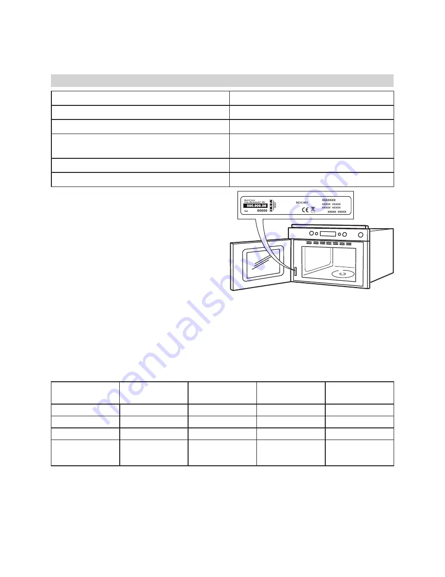 IKEA HUSHALLAFRAMTID MW3 Instruction Manual Download Page 48