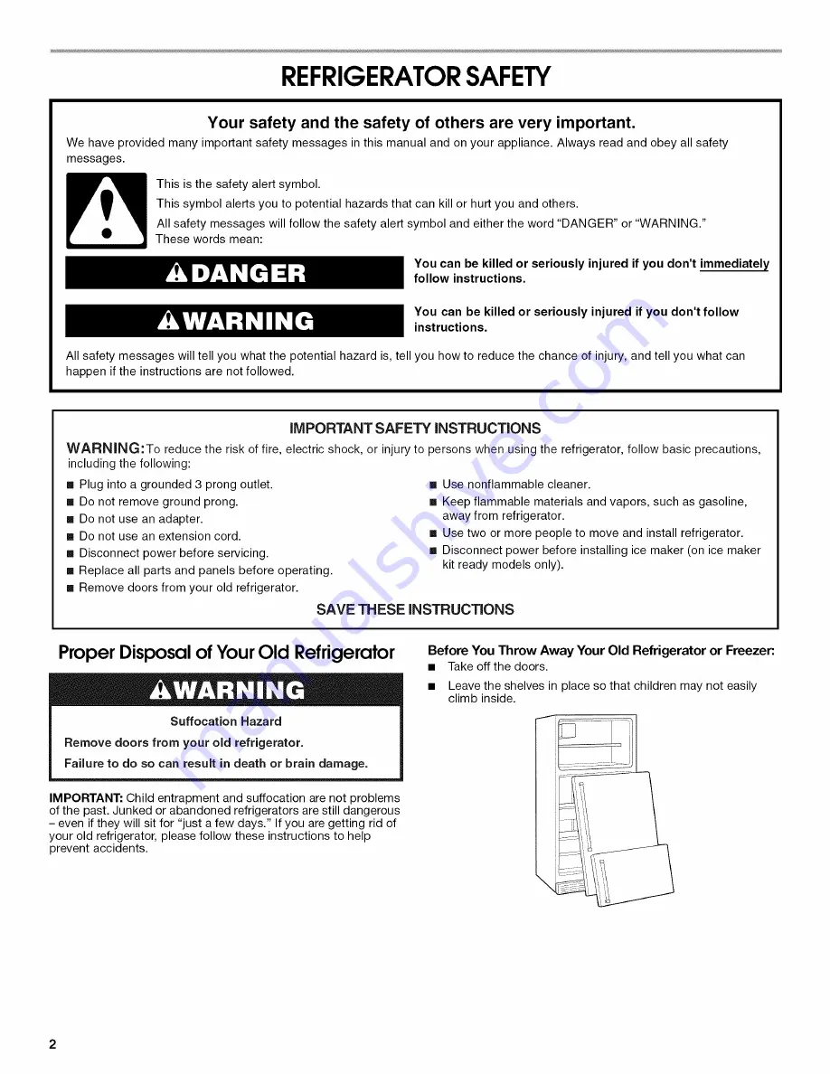 IKEA I8TXCWFXQ01 Use & Care Manual Download Page 2