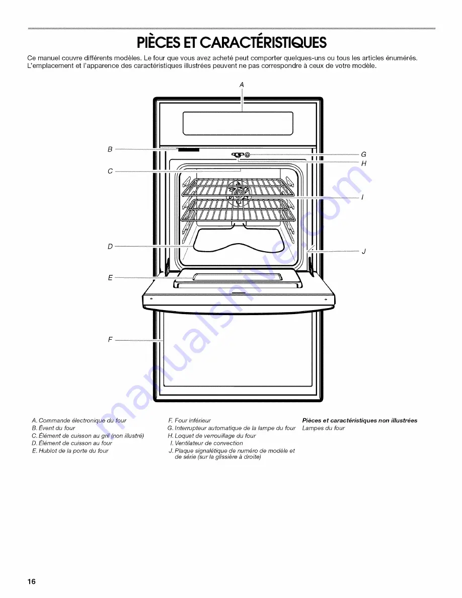 IKEA IBD550 Use & Care Manual Download Page 16