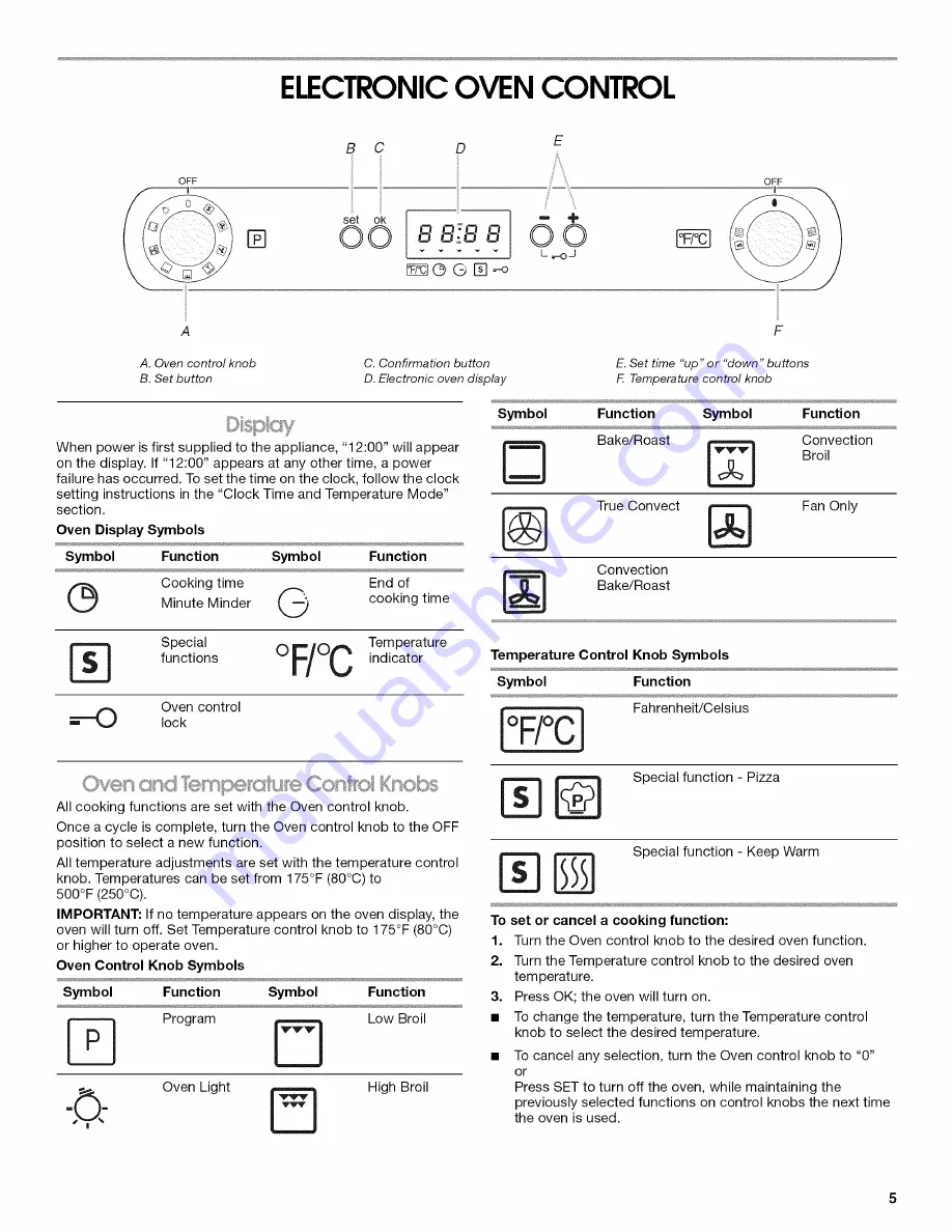 IKEA IBS324P VS Use & Care Manual Download Page 5