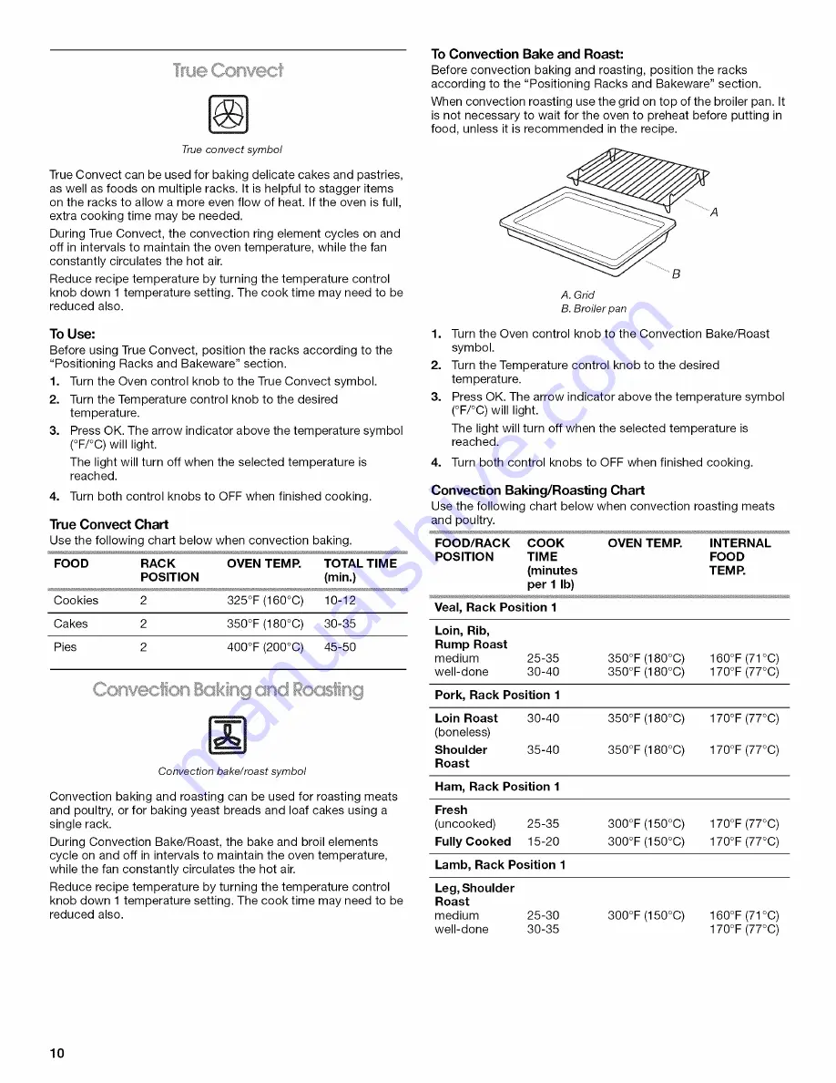 IKEA IBS324P VS Use & Care Manual Download Page 10