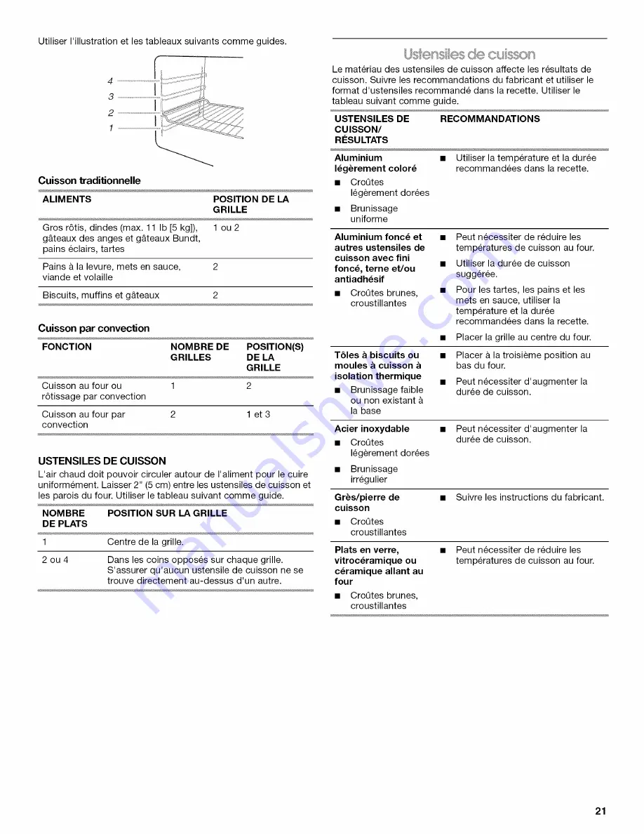 IKEA IBS324P VS Use & Care Manual Download Page 21