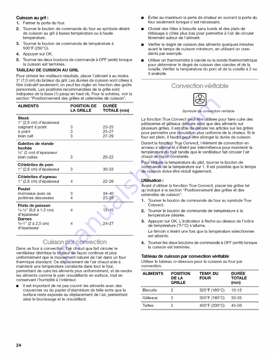 IKEA IBS324P VS Use & Care Manual Download Page 24