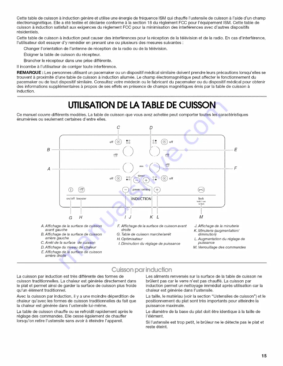 IKEA ICI500XB00 Use And Care Manual Download Page 15