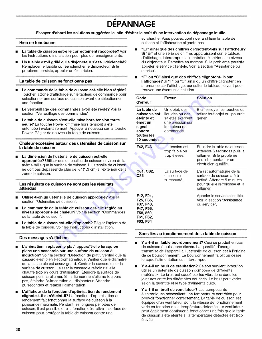 IKEA ICI500XB00 Use And Care Manual Download Page 20