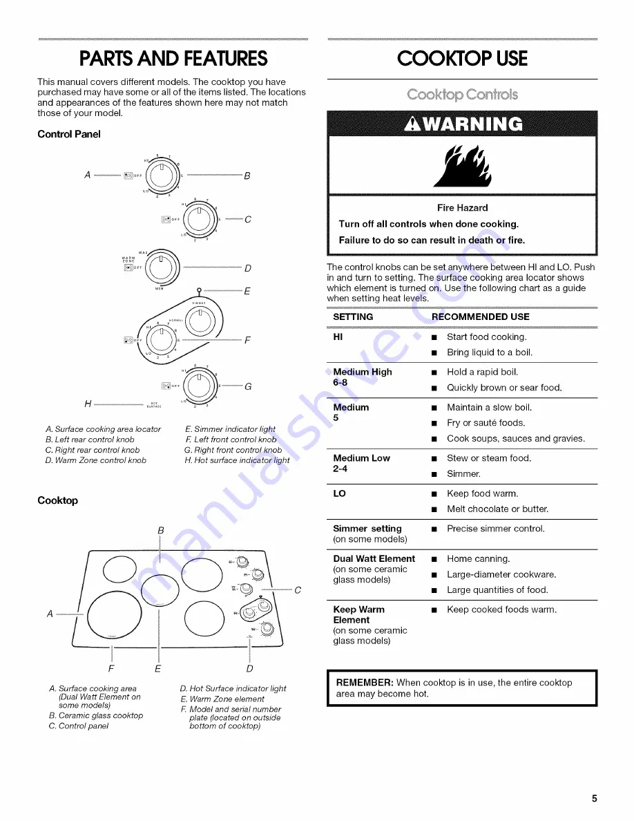 IKEA ICR410RB03 Use & Care Manual Download Page 5