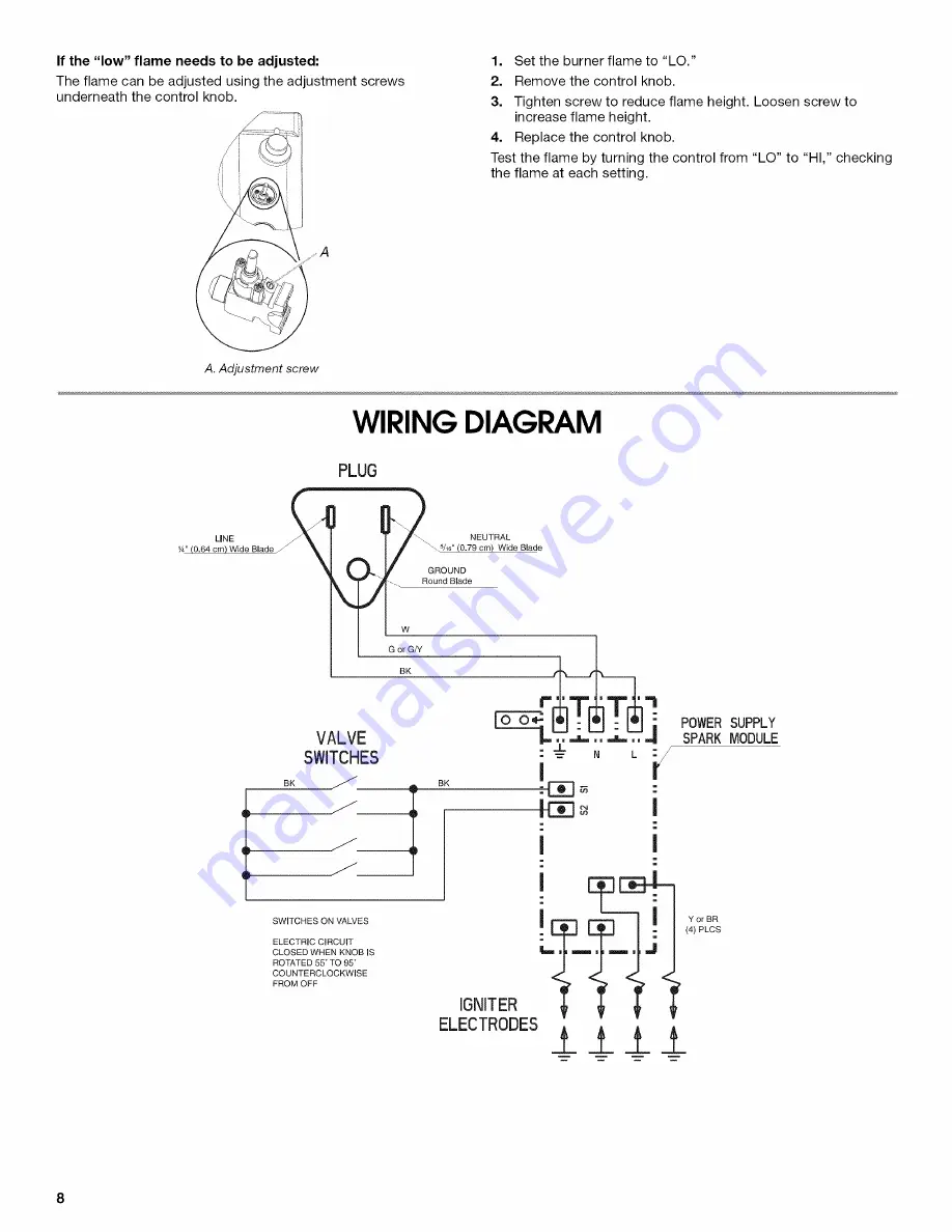 IKEA ICS304WM0 Installation Instructions Manual Download Page 8