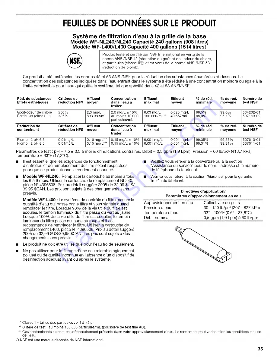 IKEA ID2GFGXRS00 Use & Care Manual Download Page 35