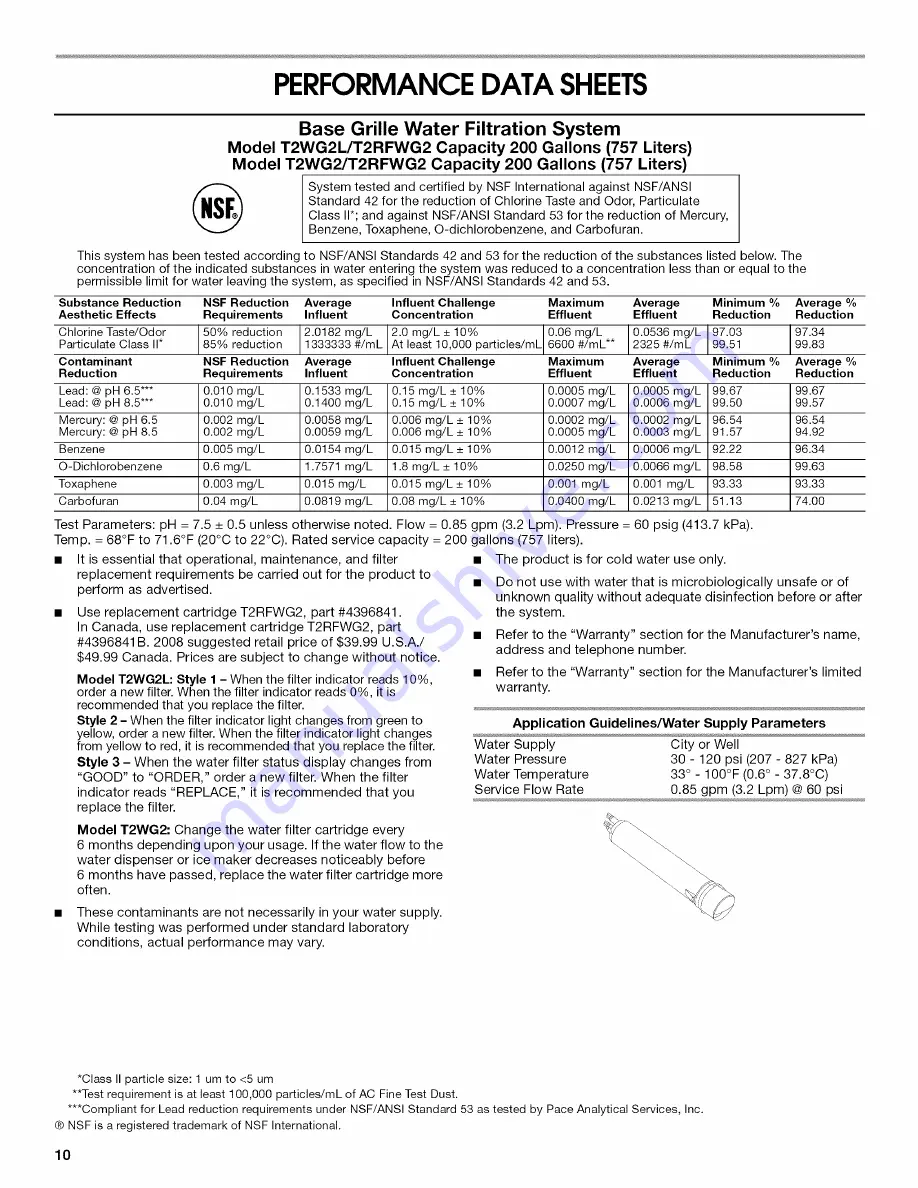 IKEA ID3CHEXVQ00 User Instructions Download Page 10