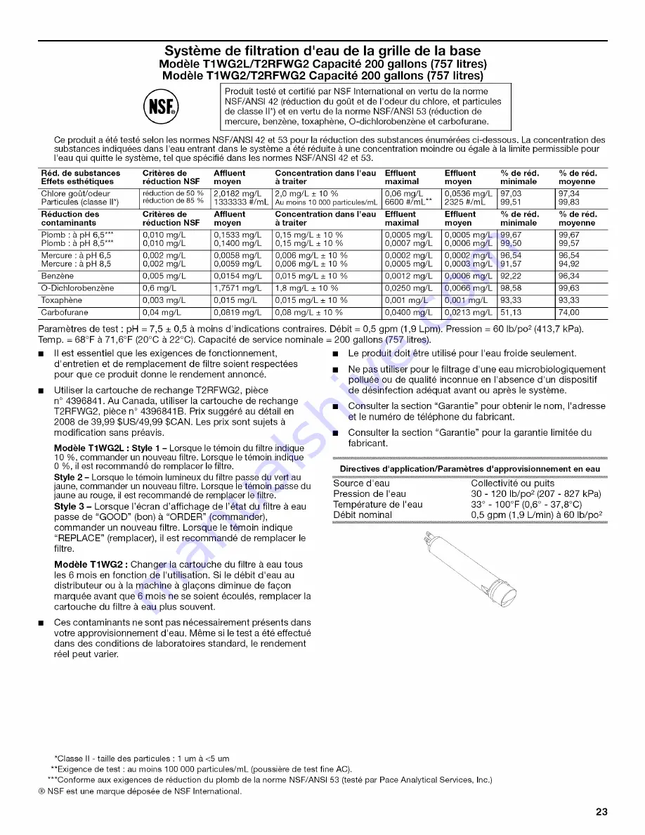 IKEA ID3CHEXVQ00 User Instructions Download Page 23