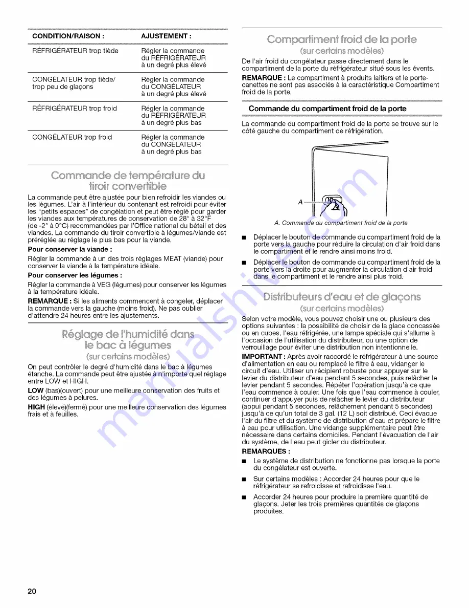 IKEA ID5HHEXVS05 User Instructions Download Page 20