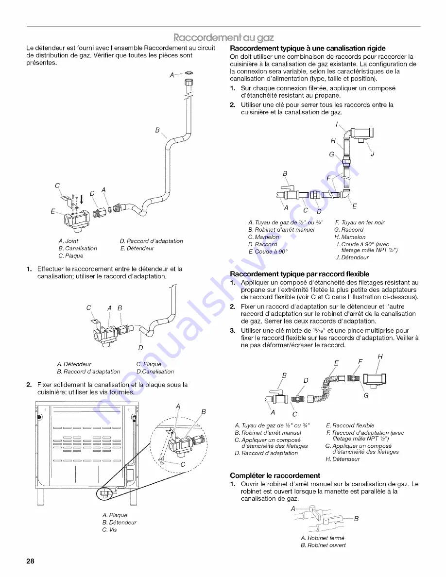 IKEA IDC875SS0 Скачать руководство пользователя страница 28