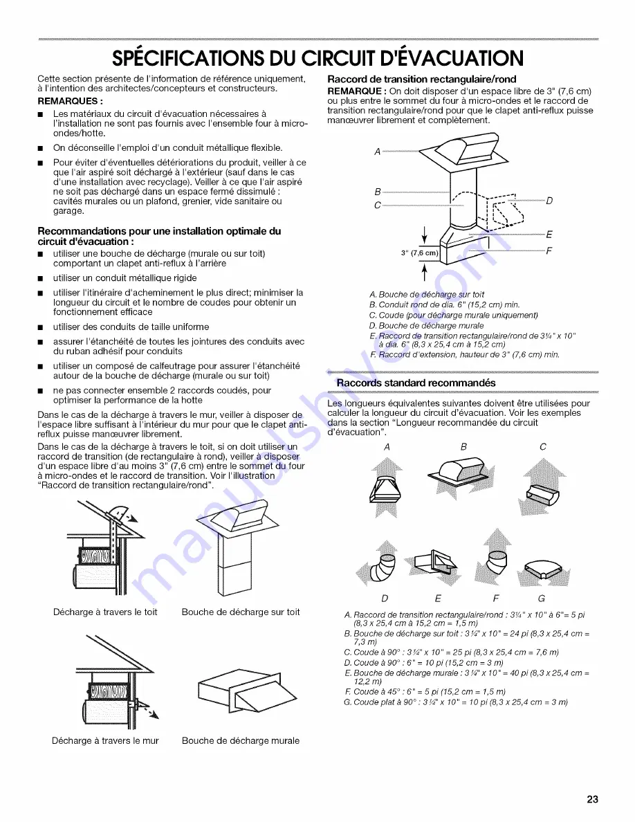 IKEA IMH1205AB0 Installation Instructions Manual Download Page 71