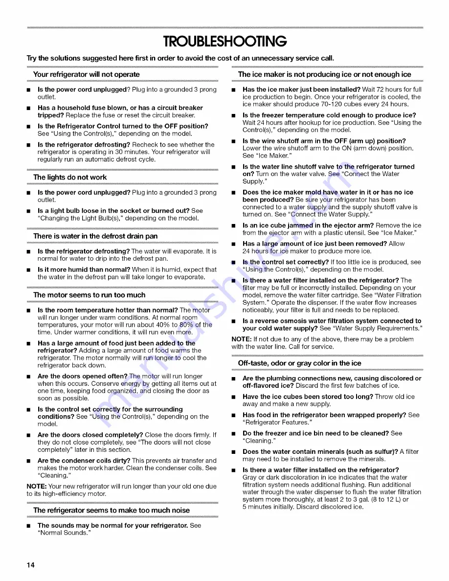 IKEA IR8GSMXRS00 Use & Care Manual Download Page 14