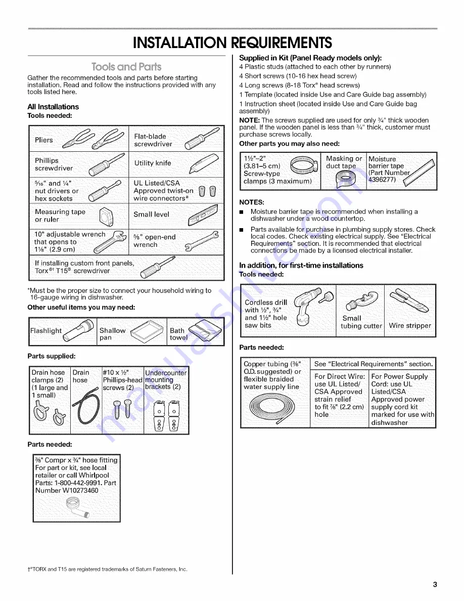 IKEA IUD8500BX0 Installation Instructions Manual Download Page 3