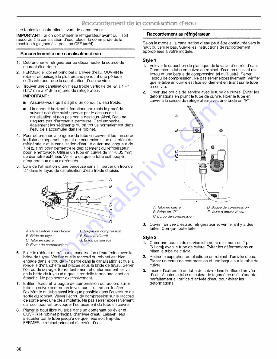 IKEA IX5HHEXVS00 User Instructions Download Page 30