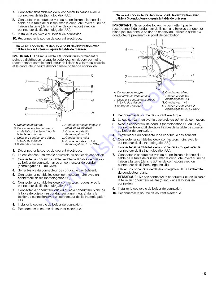 IKEA KECC051 series Installation Instructions Manual Download Page 15