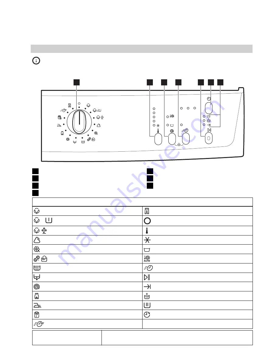 IKEA RENLIG FWM5 User Manaul Download Page 8