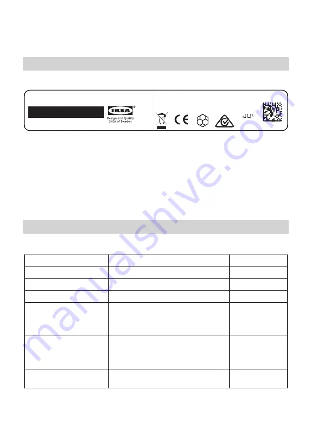 IKEA SMAKLIG Manual Download Page 39