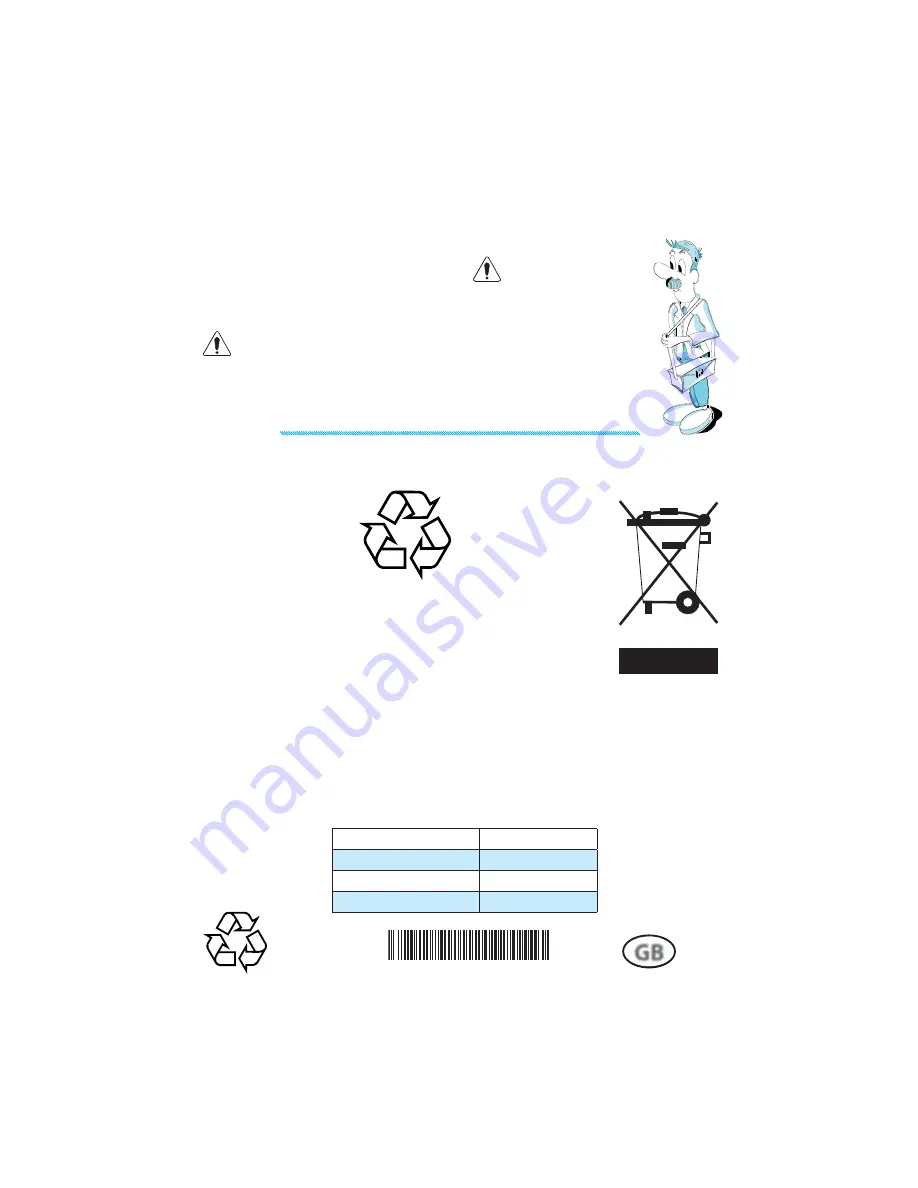 IKEA SMAKRIK EM User Manual Download Page 16