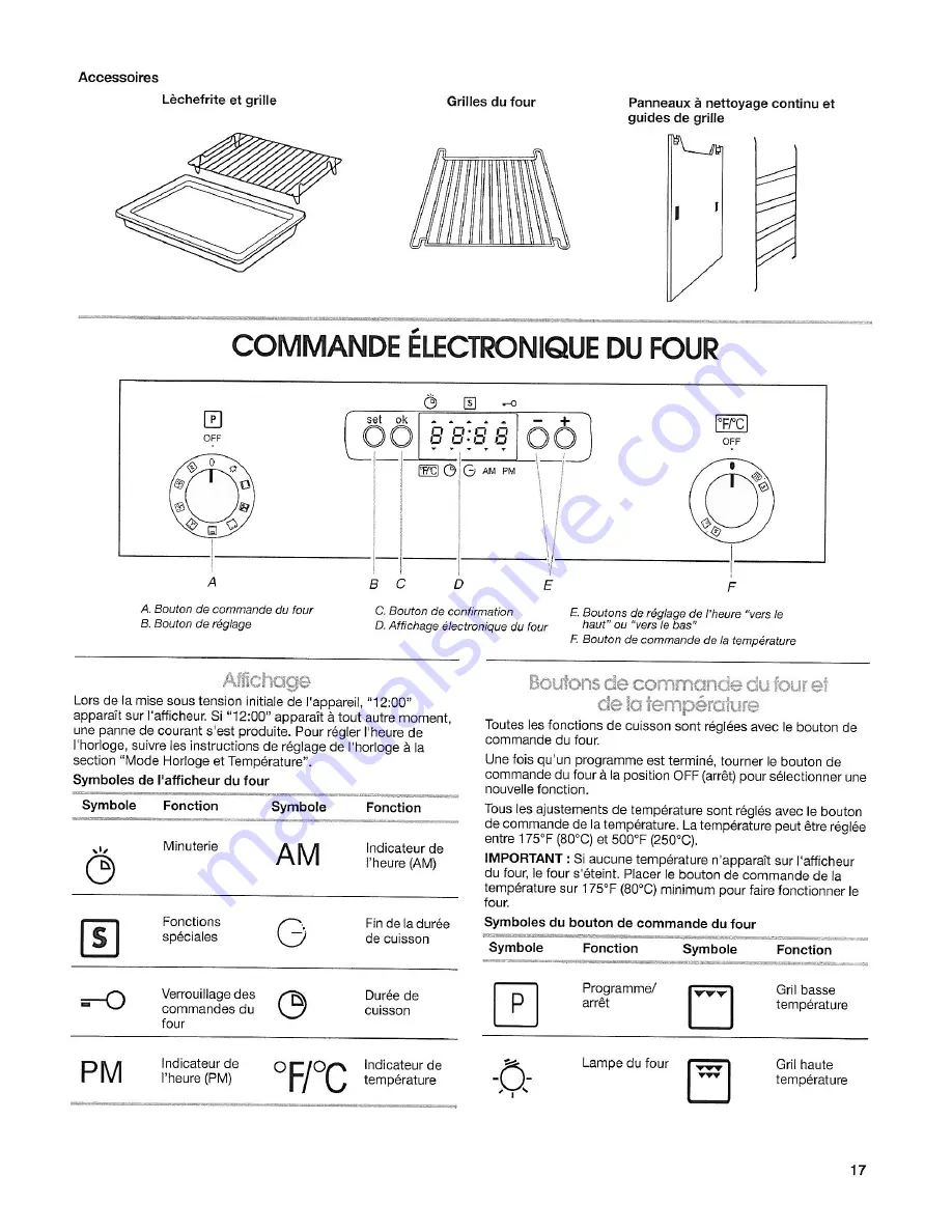 IKEA Standard cleaning built-in electric convection oven Скачать руководство пользователя страница 17