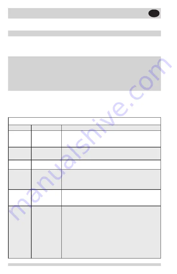 IKEA STJARNSTATUS Manual Download Page 136