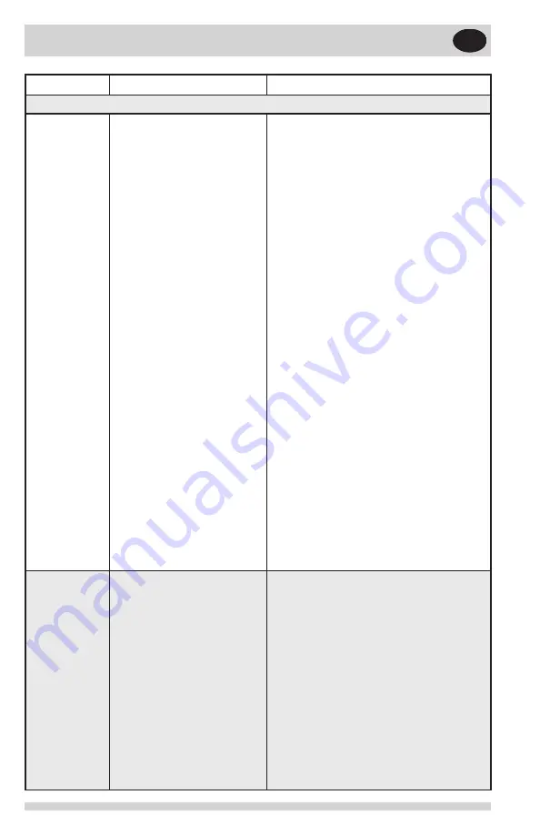 IKEA STJARNSTATUS Manual Download Page 138