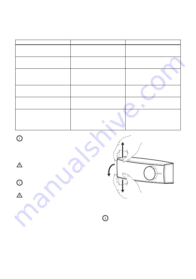 IKEA SVALNA Manual Download Page 18