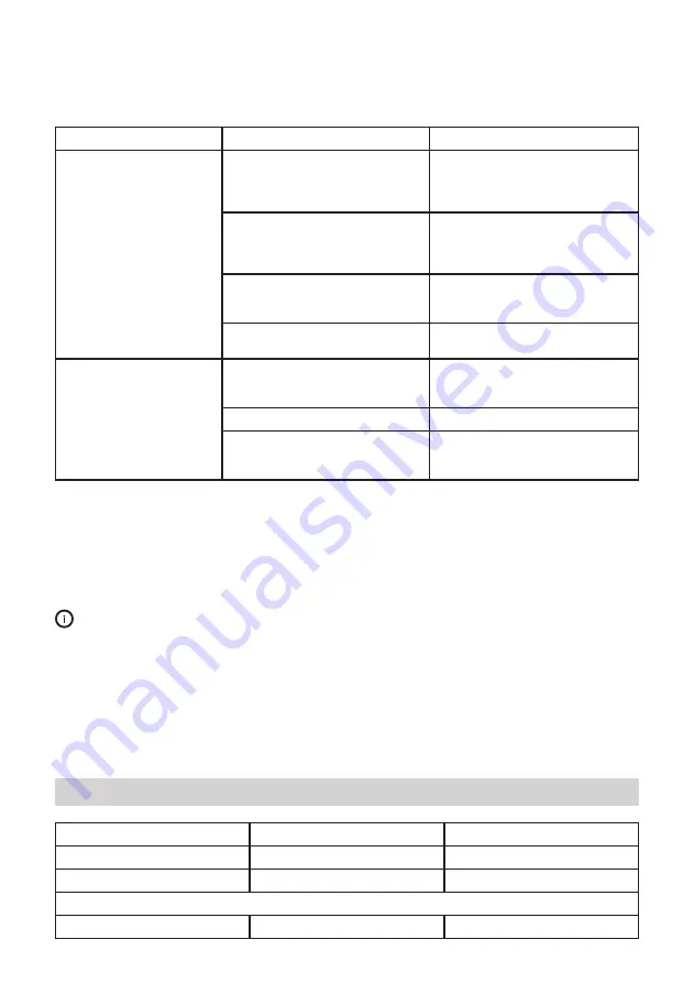 IKEA UPPKALLA Manual Download Page 36