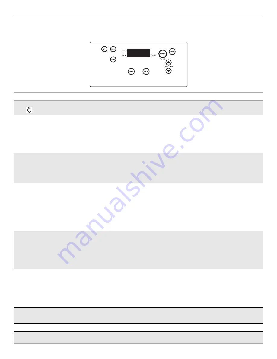 IKEA W10303976A User Instructions Download Page 4