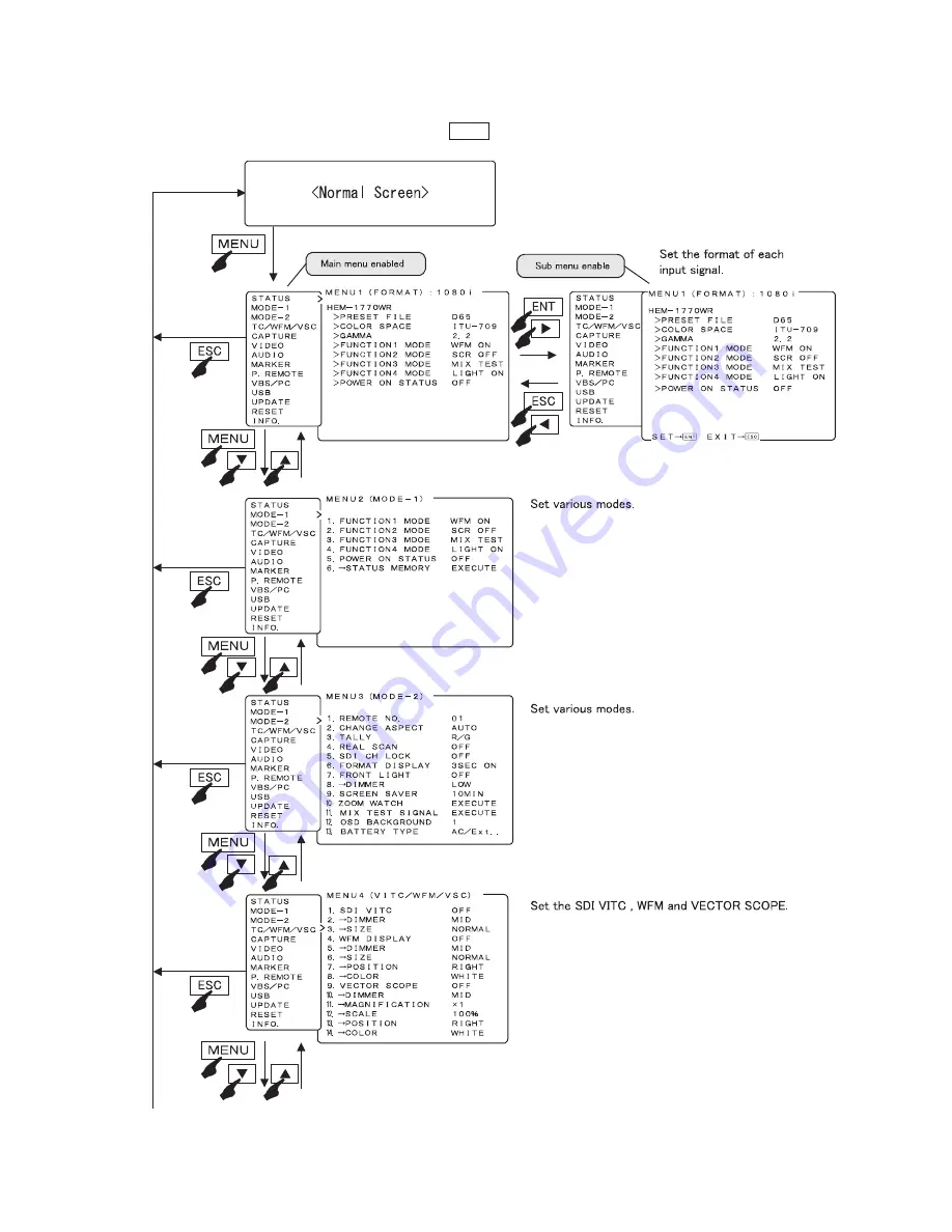 Ikegami Electronics HEM-1770WR Operation Manual Download Page 25