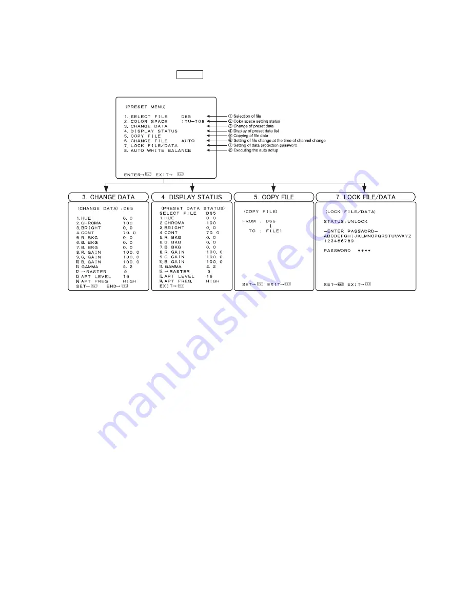 Ikegami Electronics HEM-1770WR Operation Manual Download Page 66