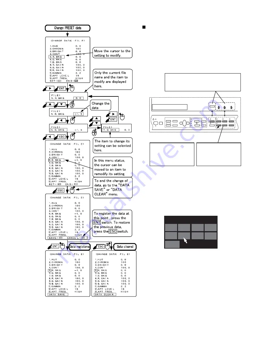 Ikegami Electronics HEM-1770WR Operation Manual Download Page 68