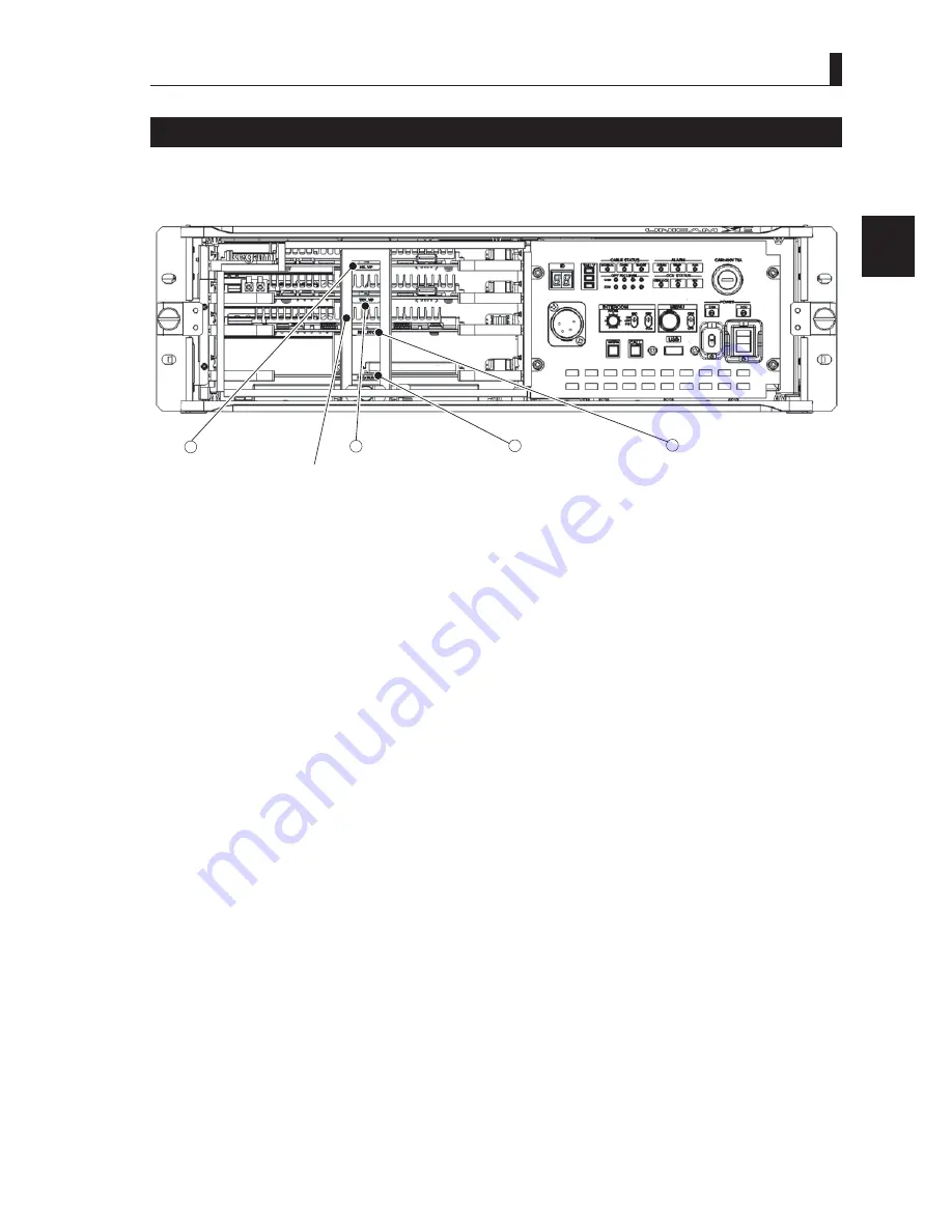 Ikegami CCU-430 Скачать руководство пользователя страница 49