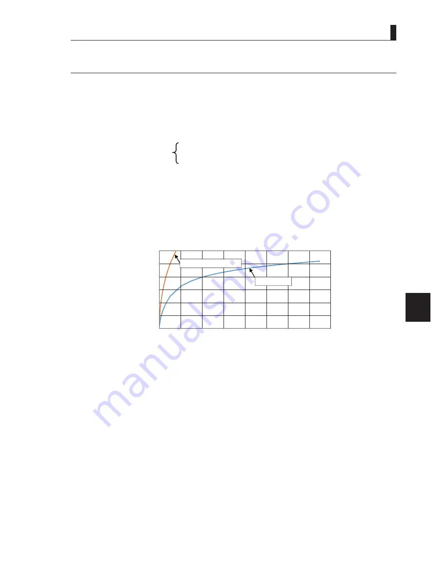 Ikegami CCU-430 Operation Manual Download Page 175