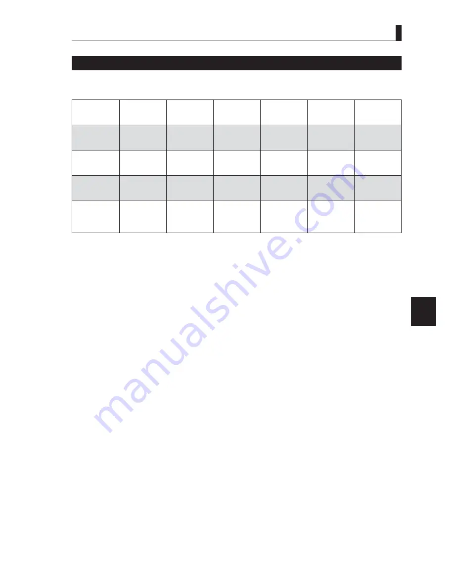 Ikegami CCU-430 Operation Manual Download Page 211