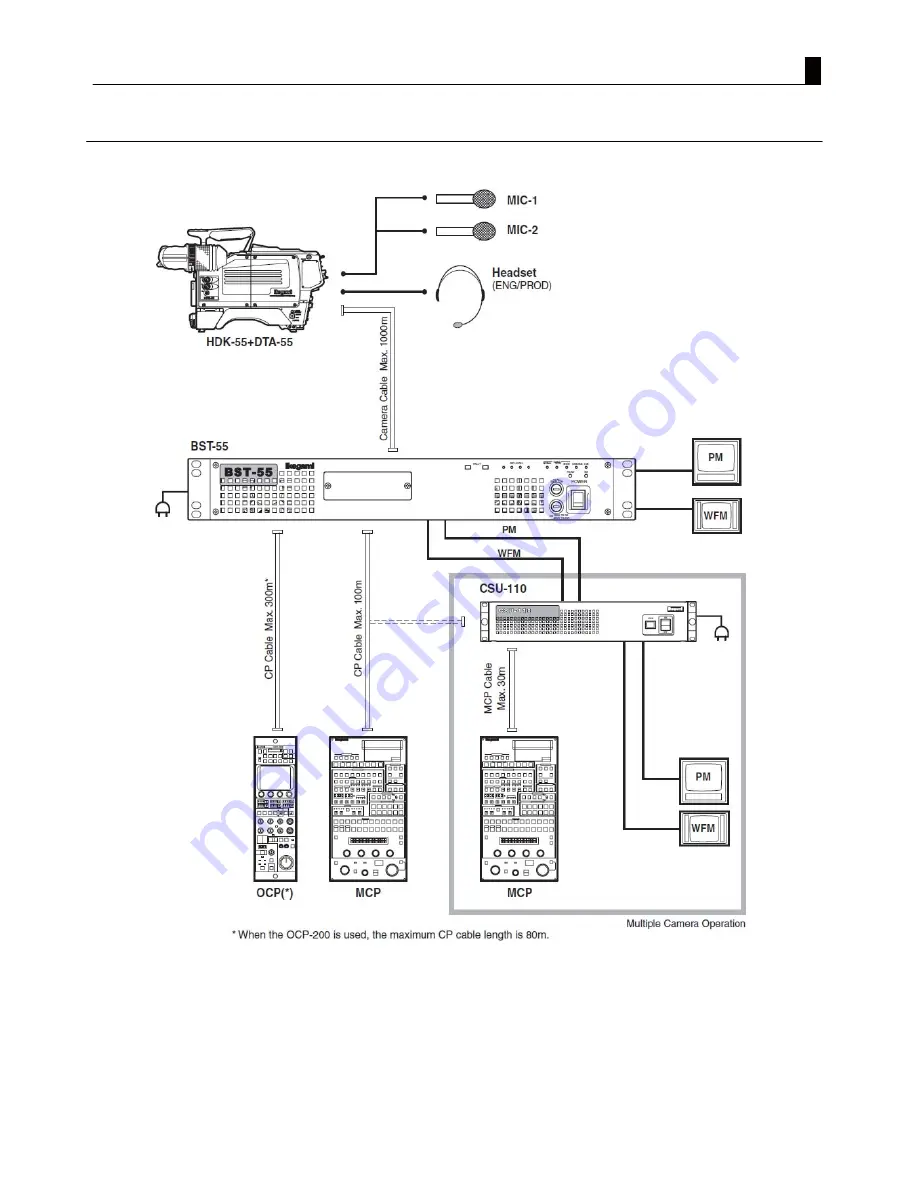 Ikegami DTA-55 Скачать руководство пользователя страница 43