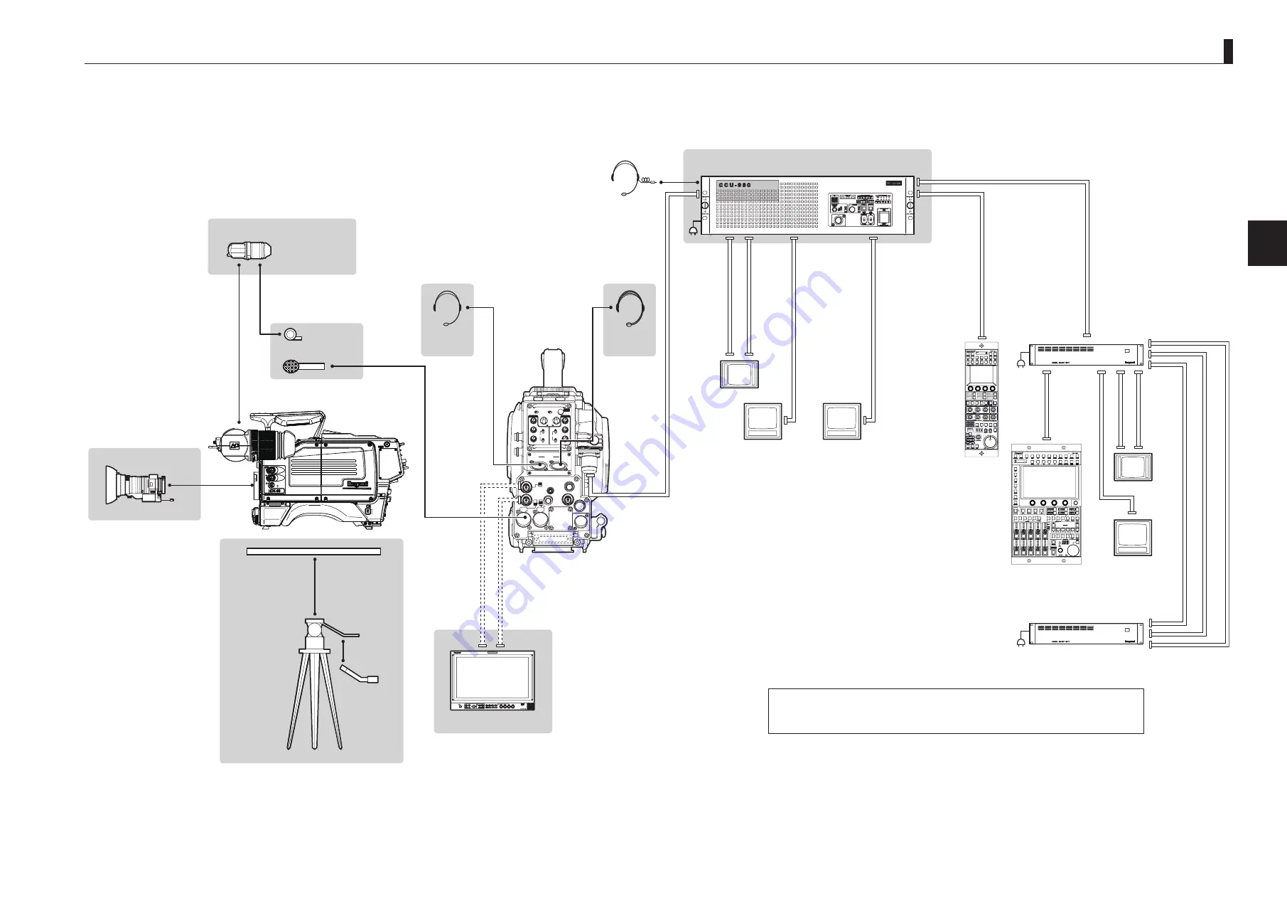 Ikegami FA-97A Скачать руководство пользователя страница 53