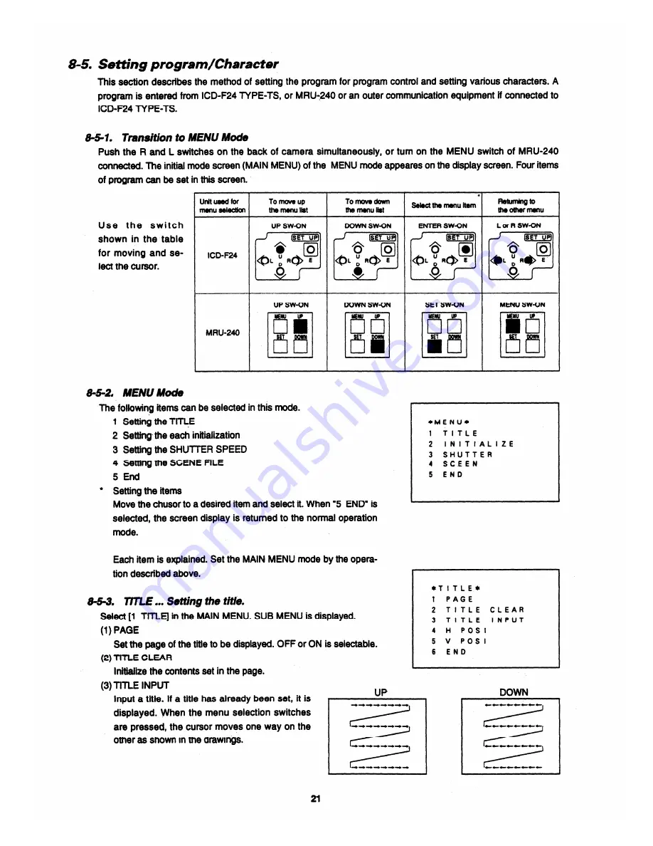 Ikegami ICD-F24 Instruction Manual Download Page 26