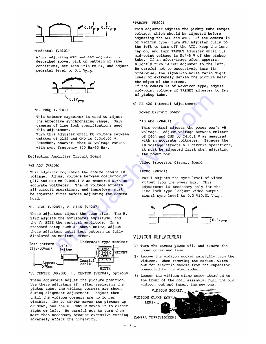 Ikegami ITC-420 Instruction Manual Download Page 8