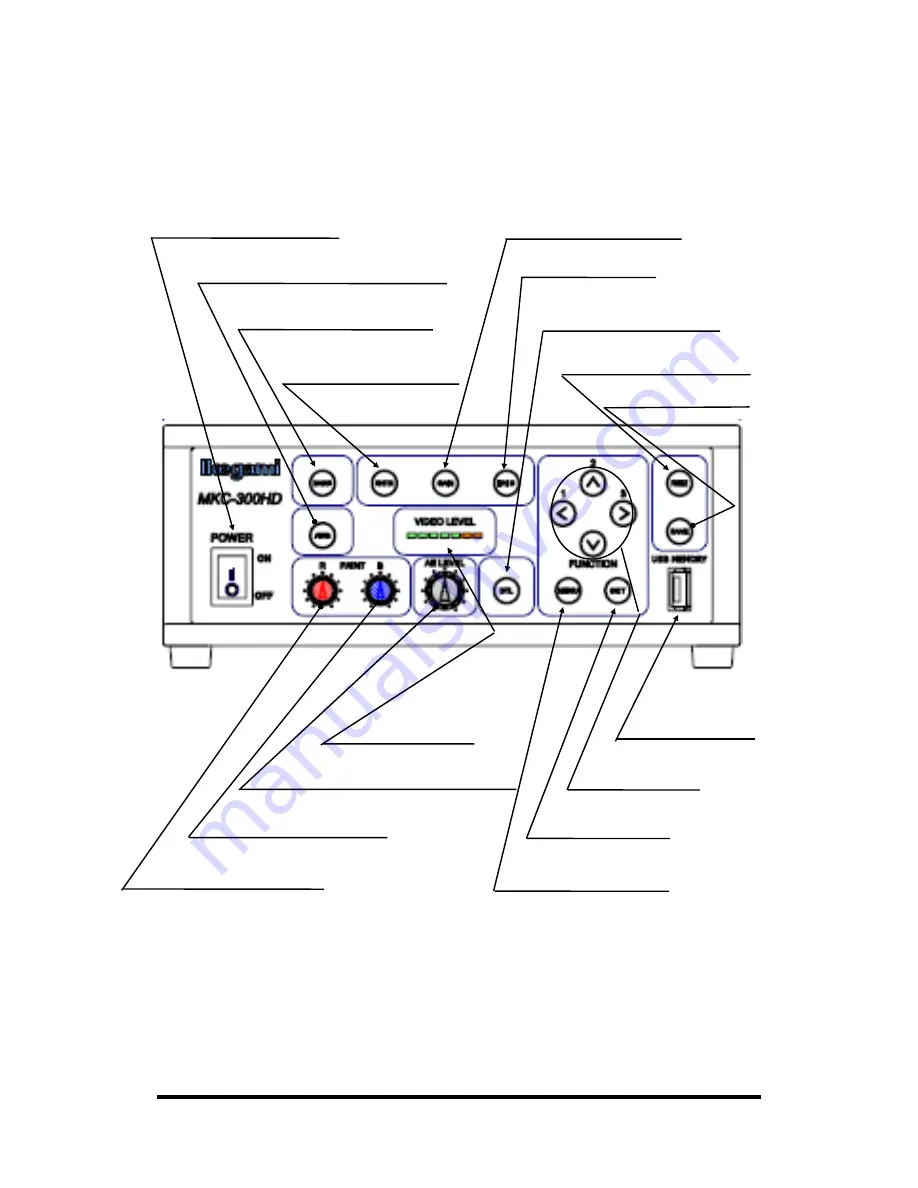 Ikegami MKC-300HD Operation Manual Download Page 9