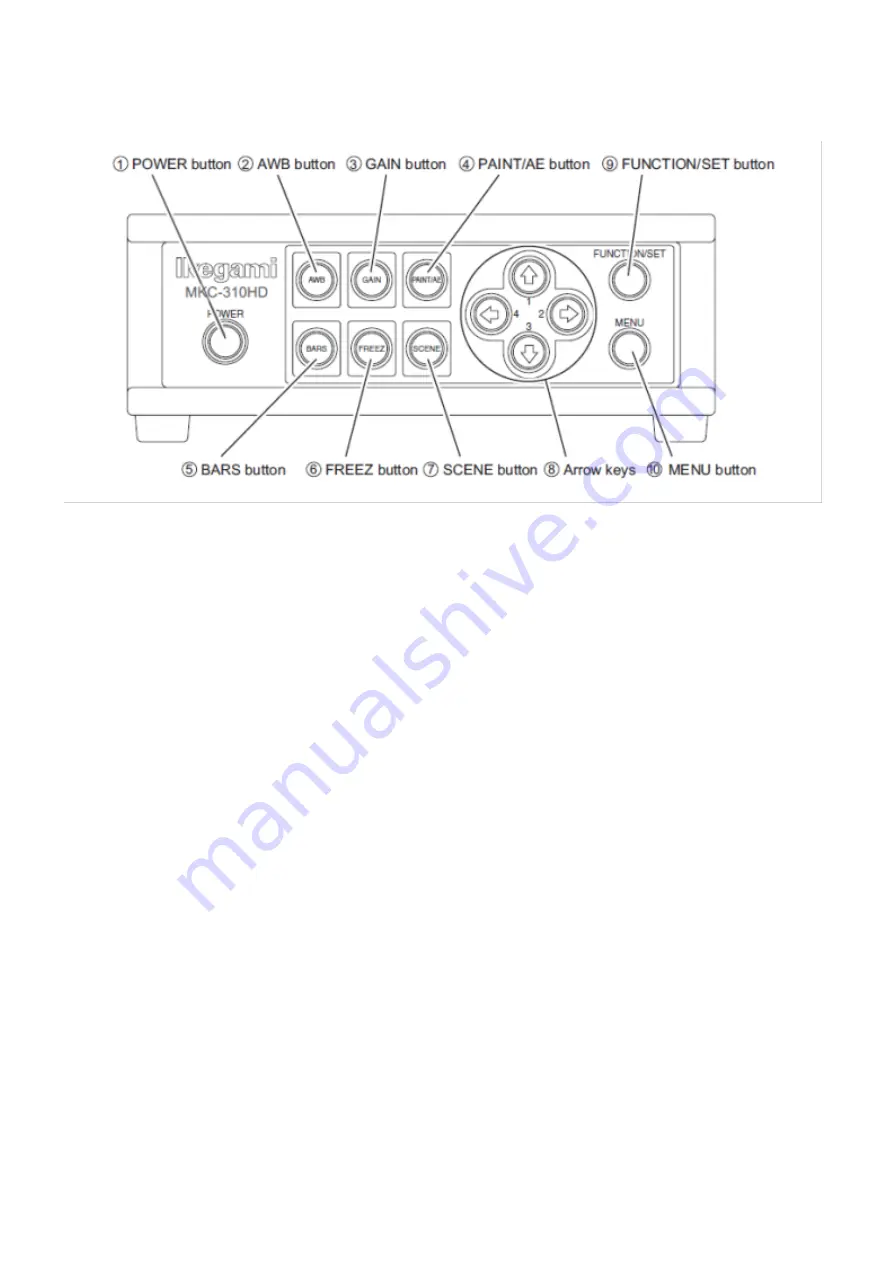 Ikegami MKC-310HD Operation Manual Download Page 10