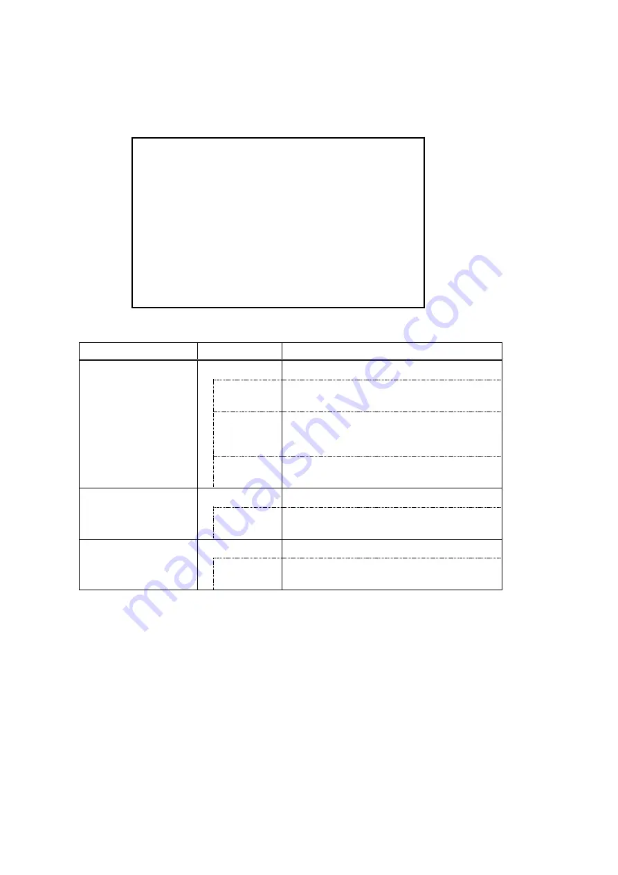 Ikegami MKC-310HD Operation Manual Download Page 34