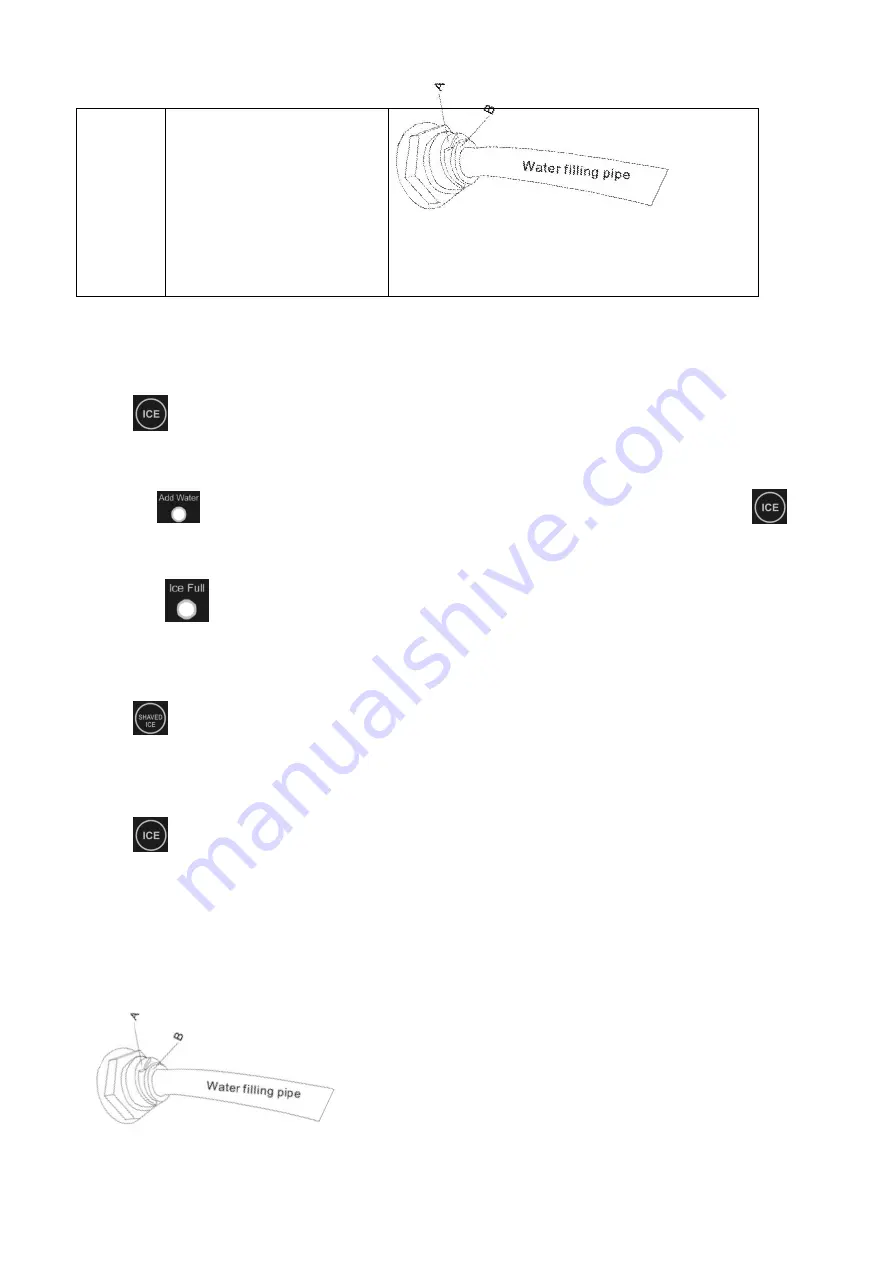 IKER ZBS-20A Instruction Manual Download Page 6