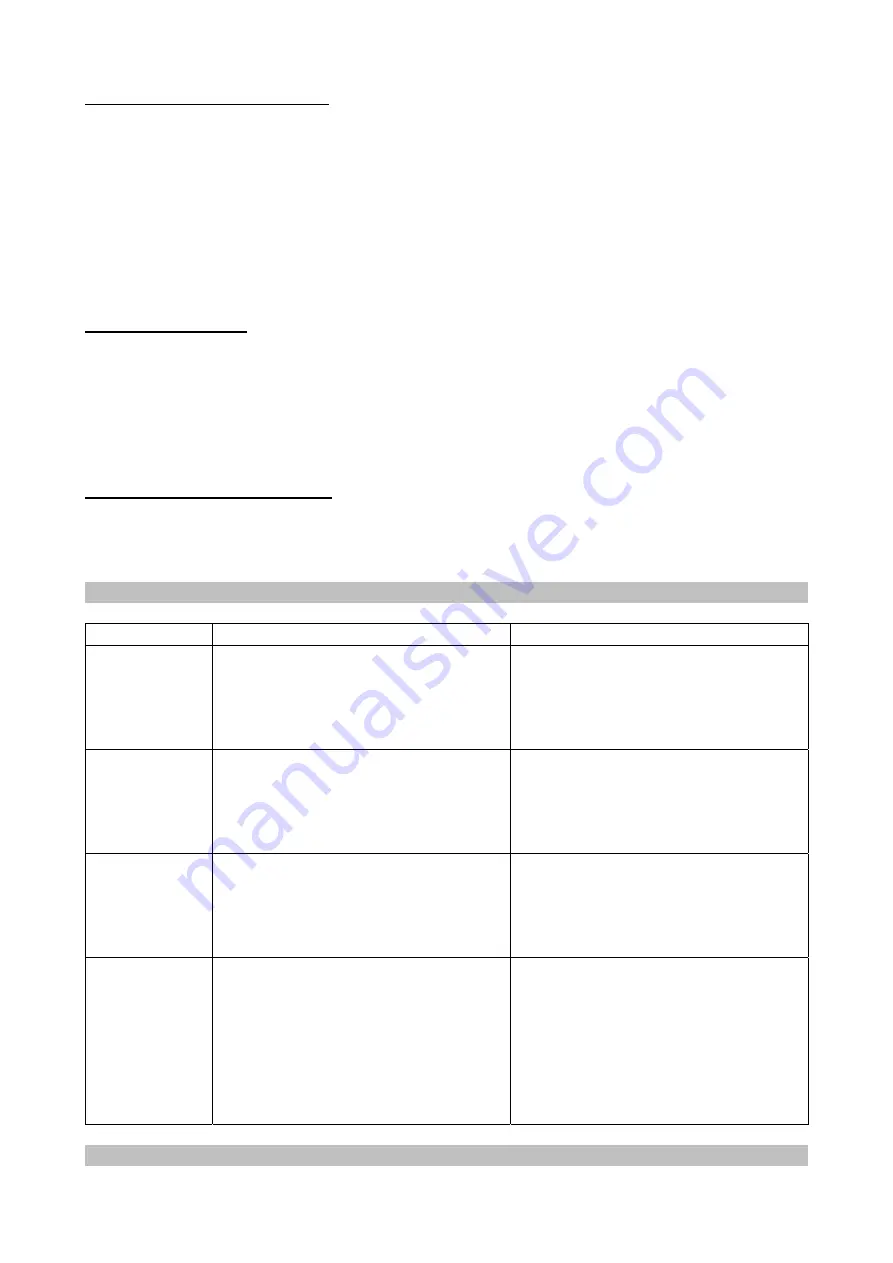 IKH MJ344C Instruction Manual Download Page 5